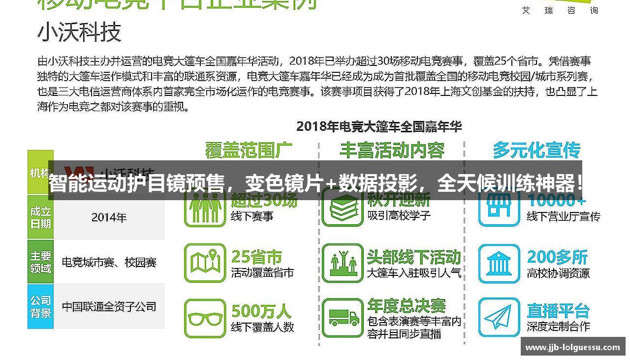 智能运动护目镜预售，变色镜片+数据投影，全天候训练神器！